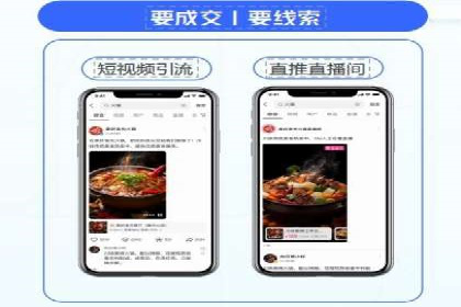 SEM推广托管，案例展示转化率提升
